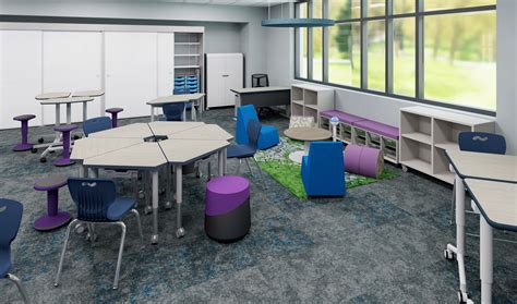 ryms student zone.